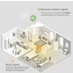 Cell Phone Booster for Home Up to 3,000 sq ft, Cell Booster Data for Band 4/12/17/13/5/25/2, Cell Signal Booster for All U.S. Carriers Verizon, AT&T, T-Mobile-5G 4G LTE 3G FCC Approved