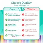 Ocean Tides 100 Sheets (14 x 20 Inches) Christmas Wrapping Paper – Gift Wrapping Tissue Paper Bulk for Crafts, Birthdays, & Holidays – Colored Tissue Papers for Gift Bags & Decorations, Assorted