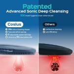 COSLUS Facial Cleansing Brush Face Scrubber: Portable Silicone Waterproof Rechargeable Face Wash Brush, 5 Cleansing Modes, Electric Deep Cleaning for Men & Women, Removing Blackhe, Exfoliating