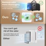 Ozone Generator 48,000mg, Commercial Ozone Machine Odor Removal, High Capacity O3 Ionizer Air Purifier Deodorizer, Portable Mini for Car, Home, Smoke, Pets, Industrial, for 4000 Square Feet -Black