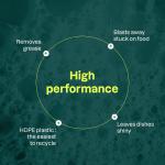 Bundle of ATTITUDE All-Purpose Cleaner, EWG Verified, Vegan Unscented, 27.1 Fl Oz + Dishwashing Liquid, 23.7 Fl Oz + Laundry Detergent, Bulk Refill, 80 Los + Hand Soap for Sensitive Skin, 16 Fl Oz