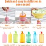 Detergent Presser, Laundry Detergent Dispenser One-Handed Press with Measured Dispensing, Fast-Dry Drip-Free Design, Universal for 99%+ Dish Soaps, For Kitchen Sink Countertop/Laundry Room