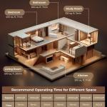 Ozone Generator 48,000mg, Commercial Ozone Machine Odor Removal, High Capacity O3 Ionizer Air Purifier Deodorizer, Portable Mini for Car, Home, Smoke, Pets, Industrial, for 4000 Square Feet -Black