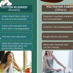 Ruvanti Cloth Napkins Set of 12, 18x18 Reusable Napkins Cloth Washable, Soft & Durable Table Napkin, Poly Cotton Fabric Dinner Napkins for Parties, Christmas, Thanksgiving, Weddings - Teal