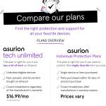 ASURION 4 Year Office Equipment Protection Plan ($50 - $59.99)