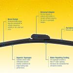 Rain-X 5079275-2-5PK Latitude 2-IN-1 Water Repellency Wiper Ble, 18" (Pack of 5)